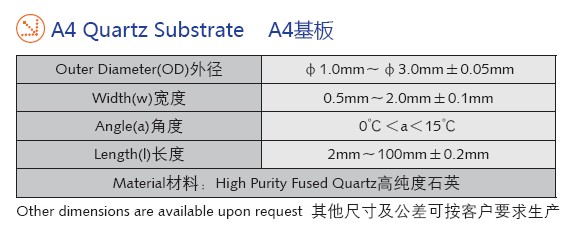 超精密石英基板-A4石英基板规格