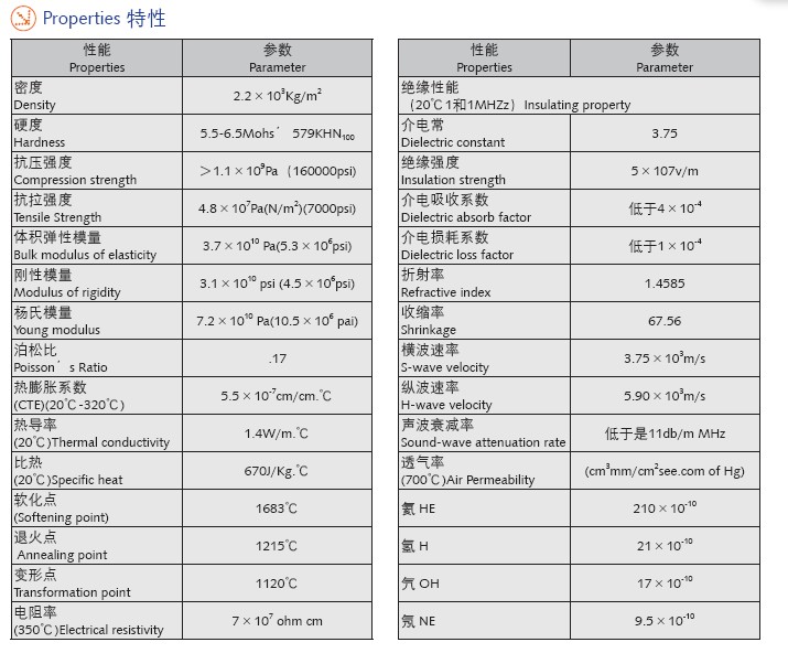 超精密石英基板-A3石英基板特性