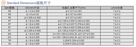 RB单纤毛细管规格尺寸