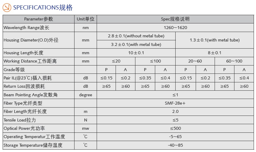 单纤准直器规格说明